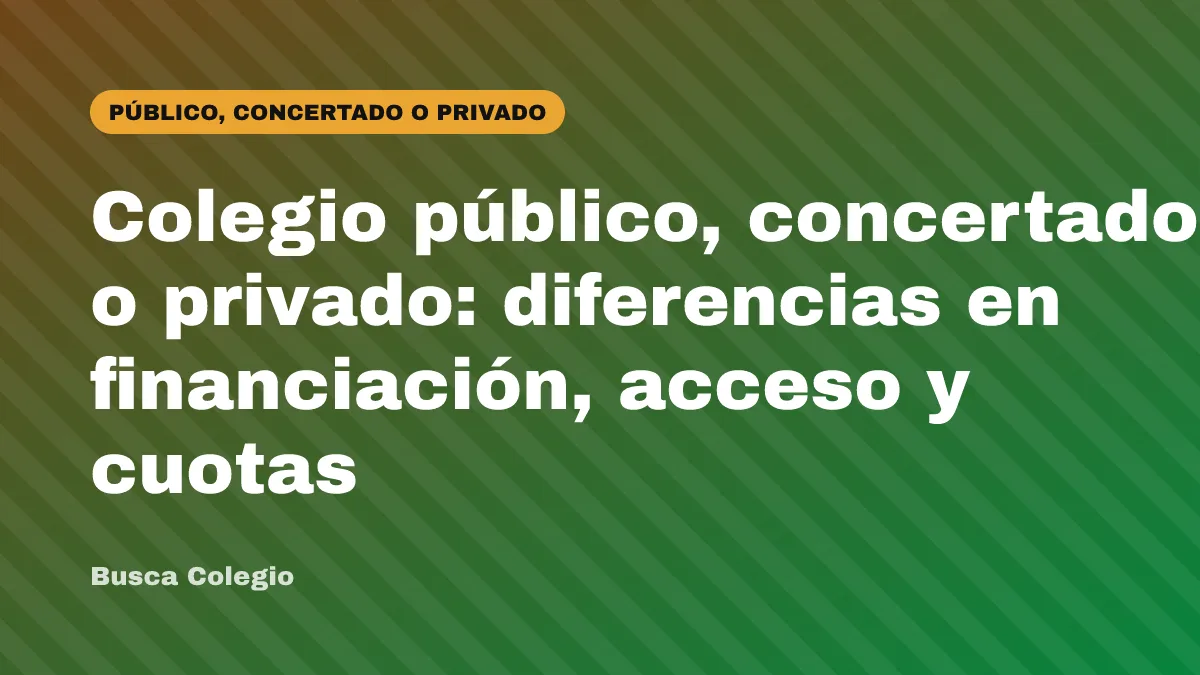 Colegio público, concertado o privado: diferencias en financiación, acceso y cuotas